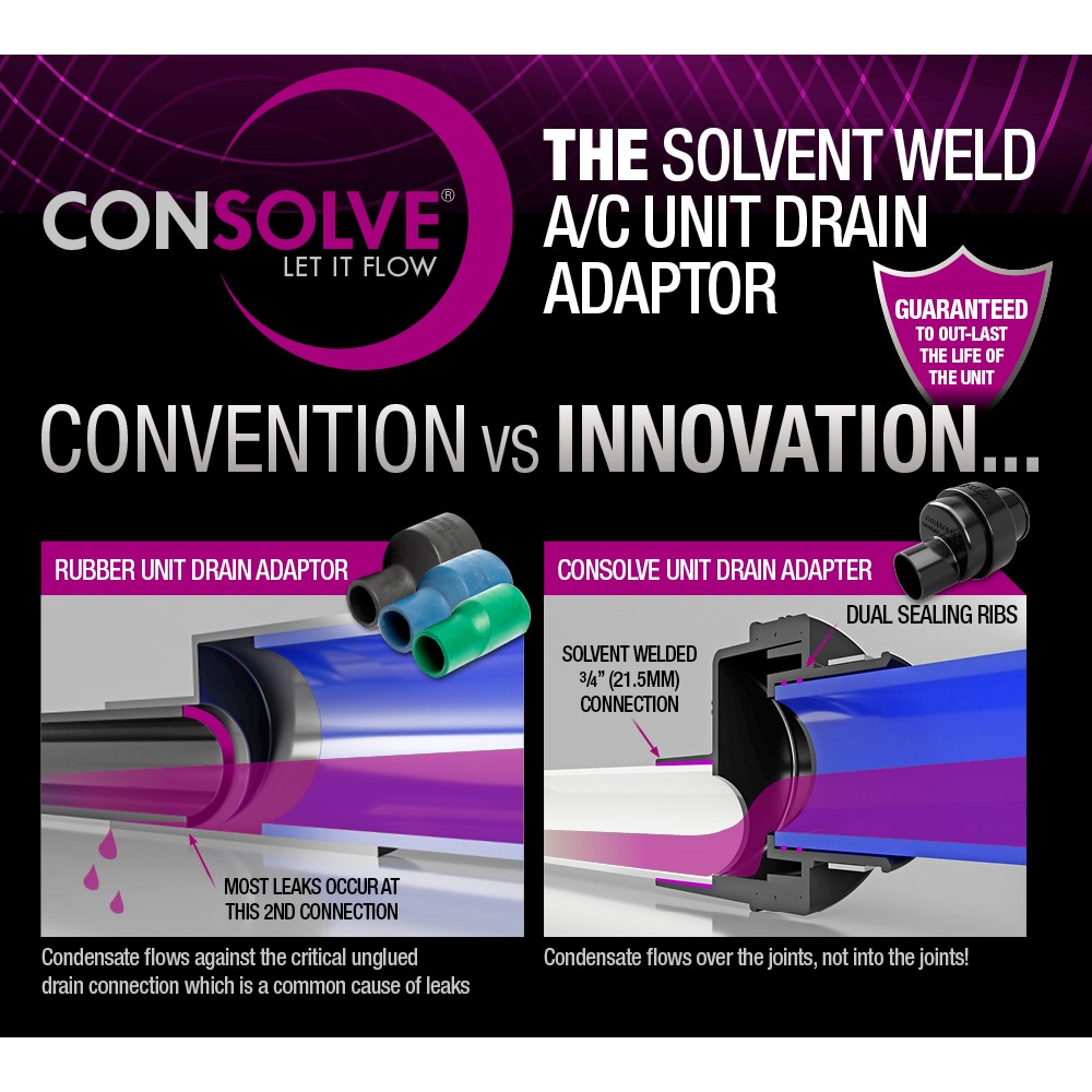 Medium Consolve 1 1/4 3/4 Rubber to Solvent Weld A/C Adapter - Image 2
